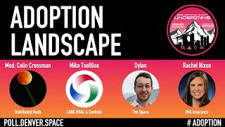 Exploring the Bitcoin Mining Adoption Landscape